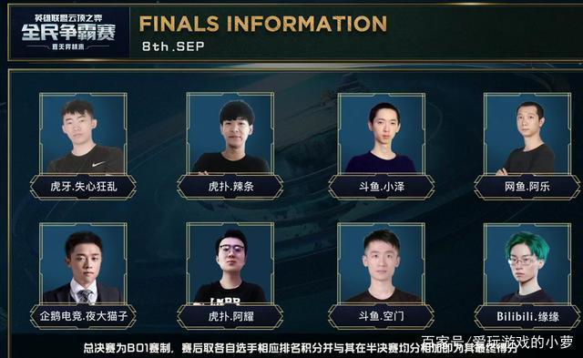 间的默契配 间的默契配