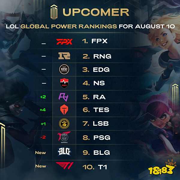 和朋友的对 和朋友的对